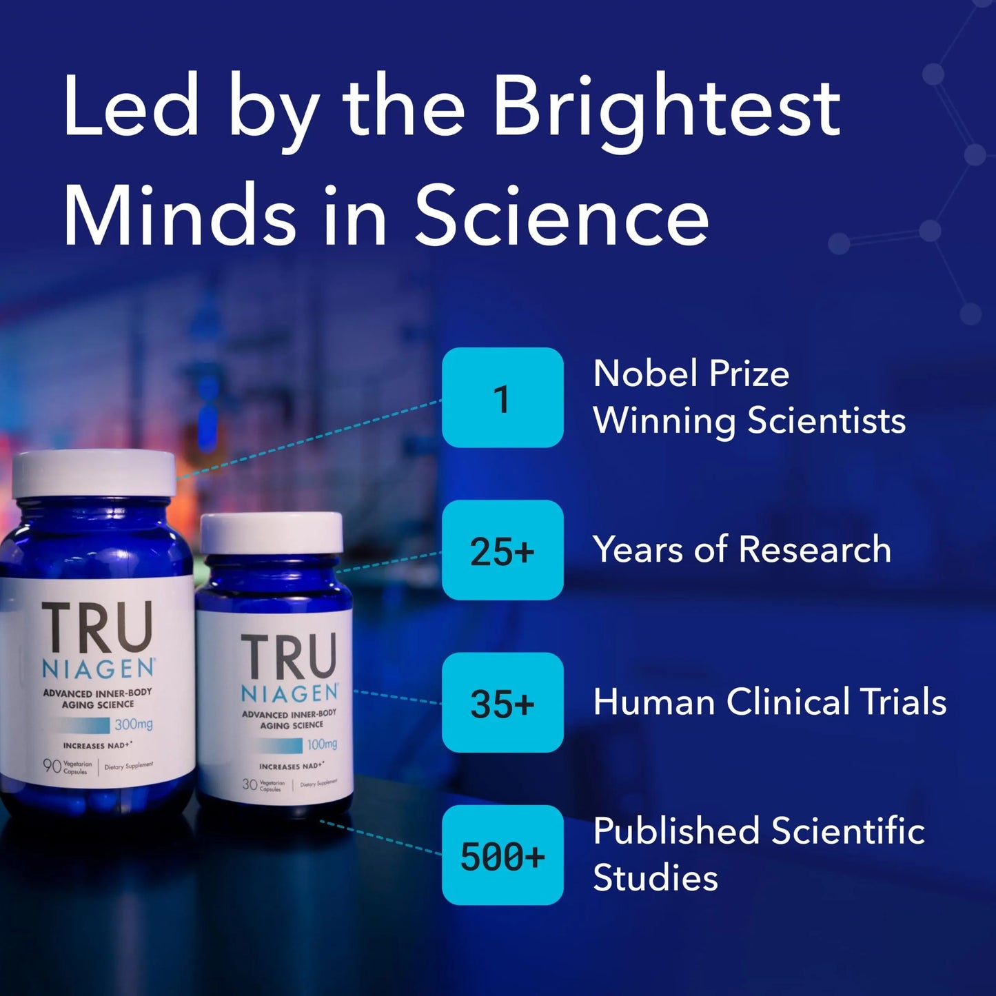 Tru Niagen® 300mg